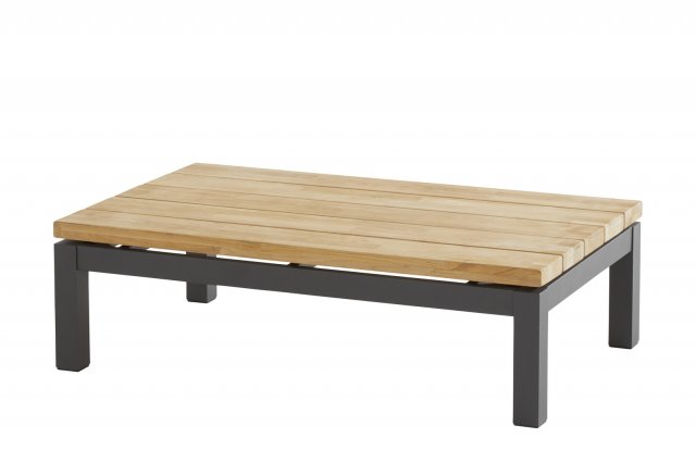 4 Seasons Outdoor Capitol Kaffeetisch 120 x 75 cm